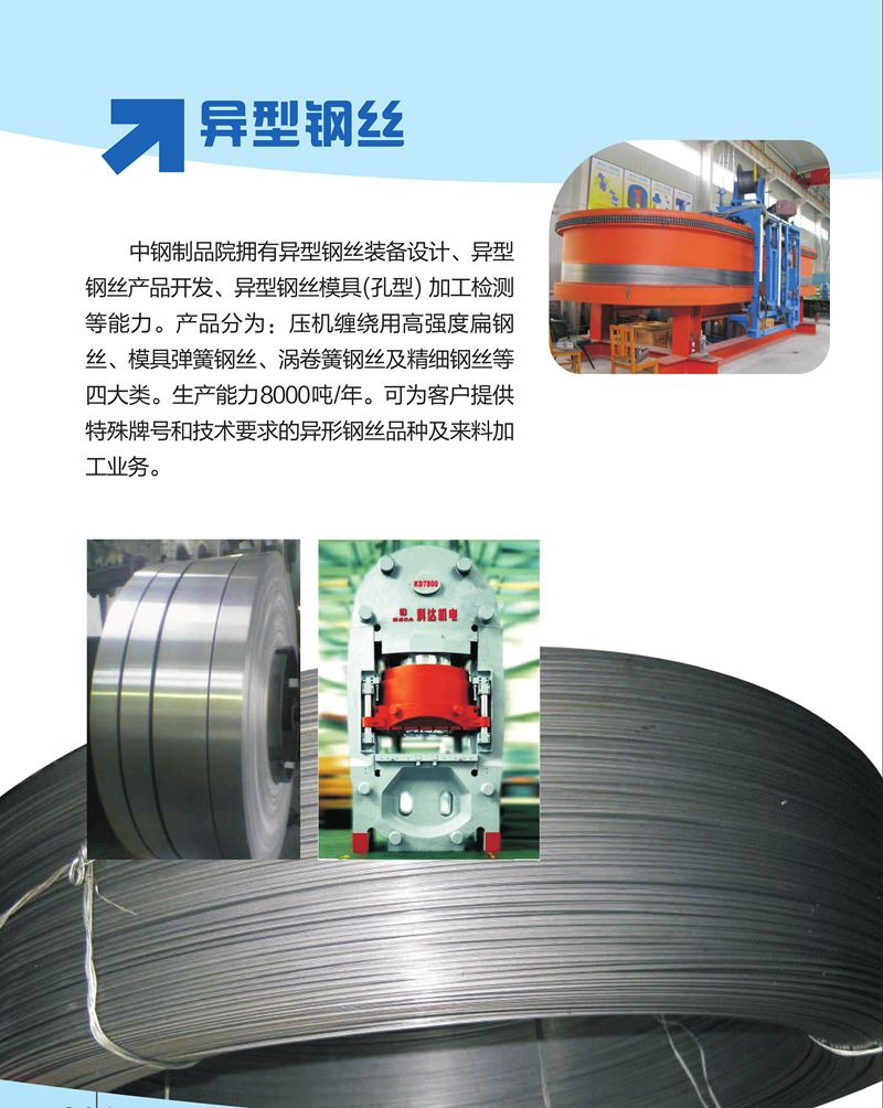 1476002810146534.jpg 中鋼產品手冊20160009_副本.jpg